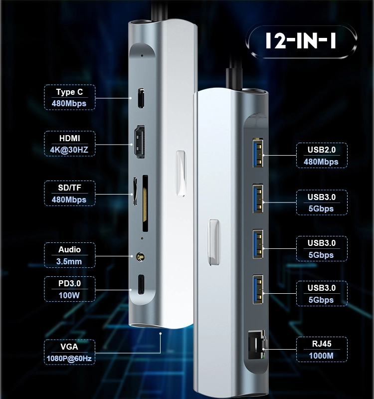 12 in 1 USB-C Hub Audio SD TF USB2.0 C Docking Station 2 HDMI VGA RJ45 Gigabit Network Pd Type-C USB Hub